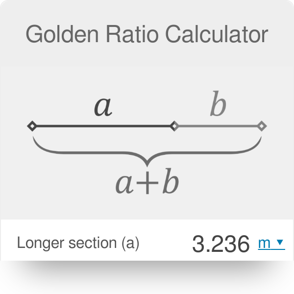 golden rule calculator